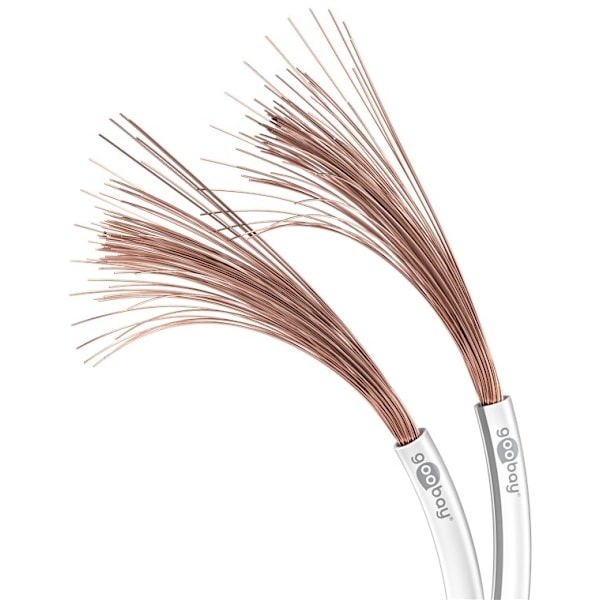Goobay Højttalerkabel hvid CCA 25 m rulle, tværsnit 2 x 4,0 mm²