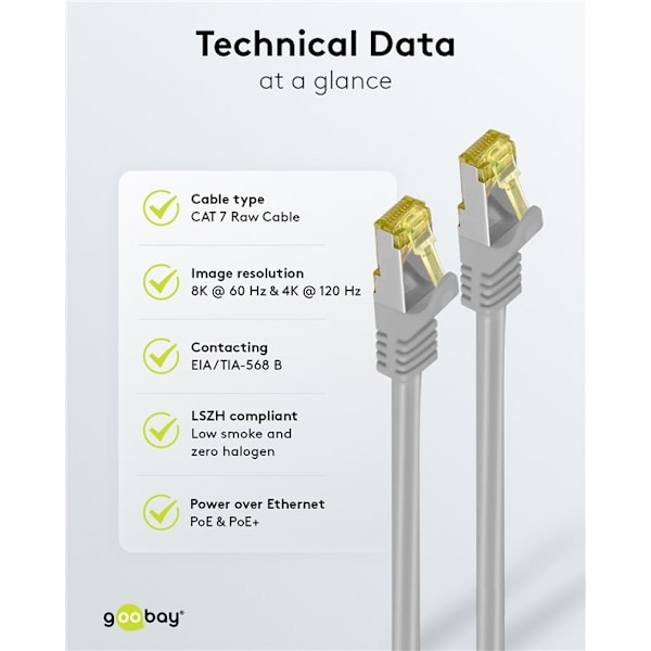 Goobay RJ45 patchkabel S/FTP (PiMF), 500 MHz, med CAT 7 råkabel, grå, 1,5 m LSZH halogenfri kabelhölje, koppar, RJ45-kontakt (CAT 6A)