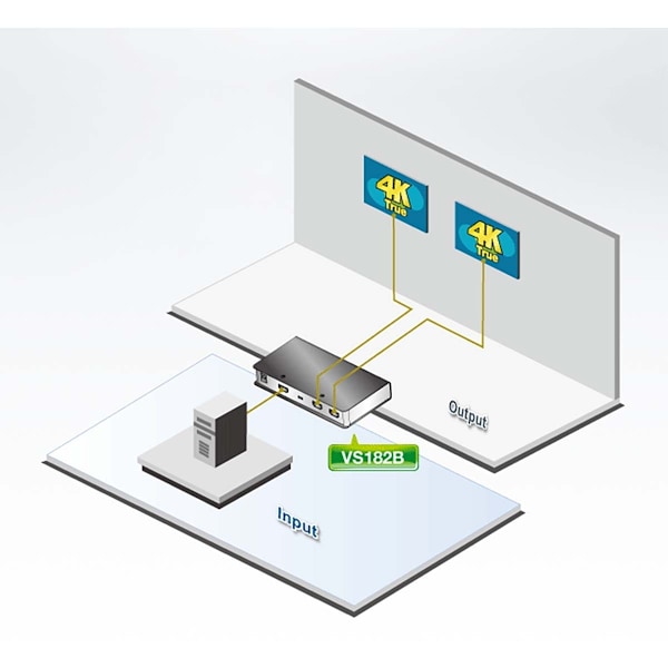 aten 2-Väylä True 4K HDMI Jaotin Musta