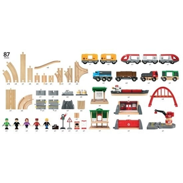 BRIO World 33052 - Rail & Road -deluxe ratasetti, iso laatikko