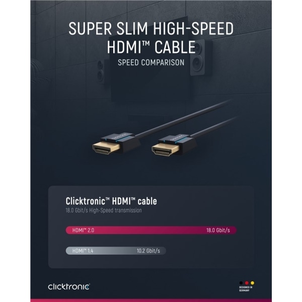 ClickTronic Ultra-Slim Höghastighets HDMI™-kabel med Ethernet Pr