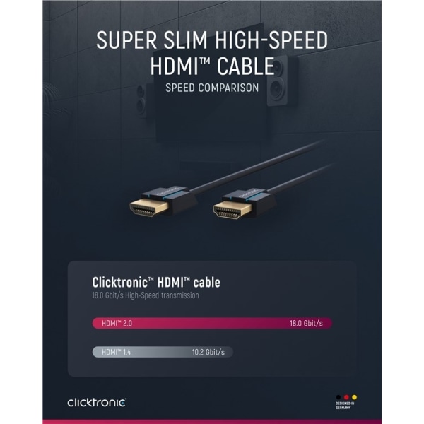 ClickTronic Ultra-Slim Höghastighets HDMI™-kabel med Ethernet Premiumkabel | 1x HDMI™-kontakt  1x HDMI™-kontakt | 0,5 m | UHD 4K @ 60 Hz