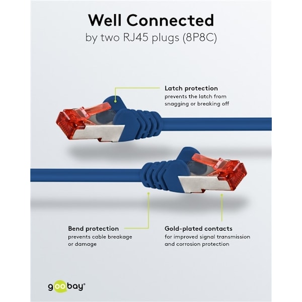 Goobay Patchkabel CAT 6, S/FTP (PiMF), blå, 20 m kopparledare (CU), halogenfri kabelhölje (LSZH)