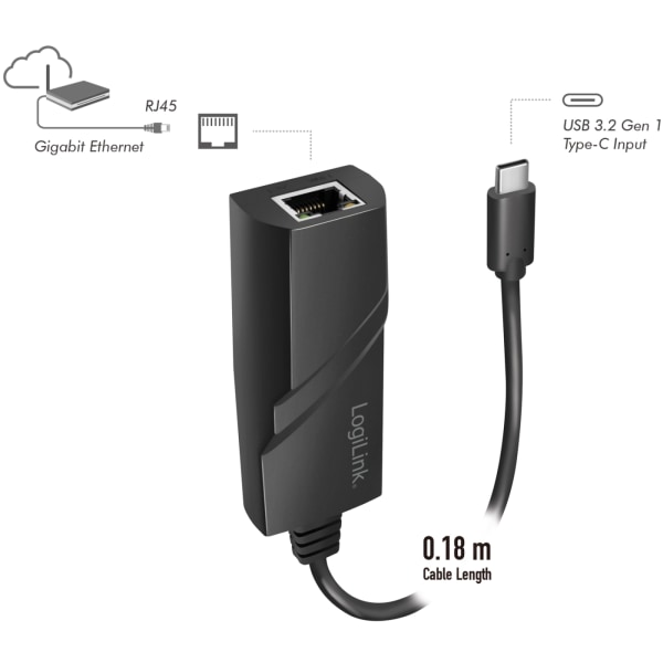 LogiLink USB-C -> Verkkoliitäntä RJ45 Gigabit