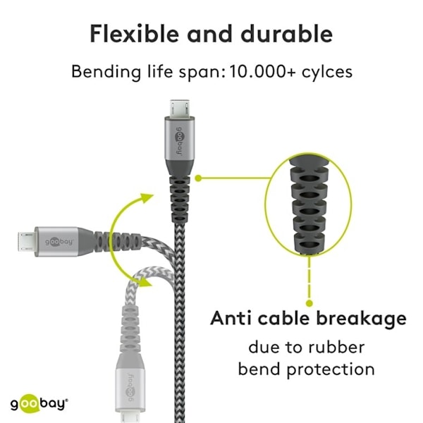 Goobay Micro-USB till USB-A textilkabel med metallkontakter 0,5 m elegant och extra robust anslutningskabel för enheter med Micro-USB-anslutning