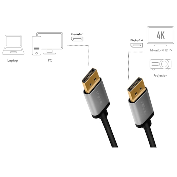 LogiLink DisplayPort-kabel 4K/60Hz Alum