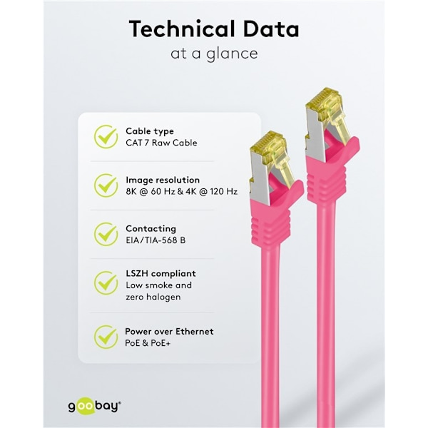Goobay RJ45 patchkabel S/FTP (PiMF), 500 MHz, med CAT 7 råkabel, magenta, 5 m LSZH halogenfri kabelhölje, koppar, RJ45-kontakt (CAT 6A)