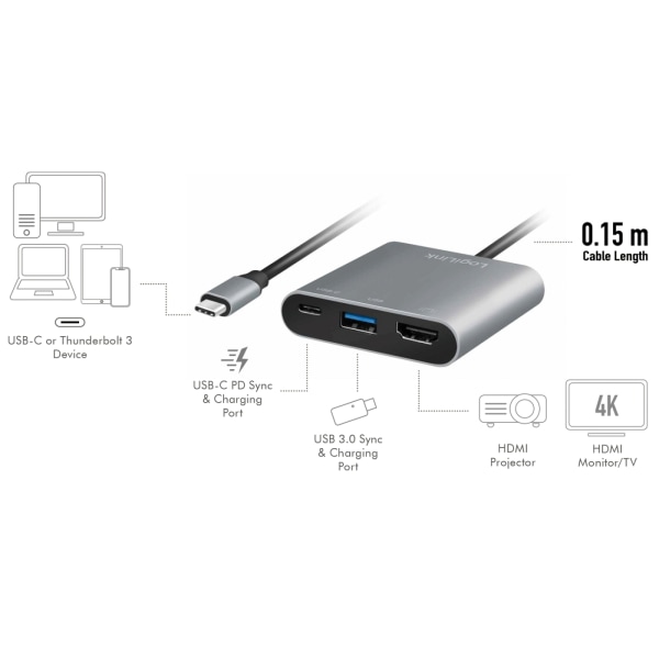 LogiLink USB-C -> HDMI/USB-A/USB-C PD 4K/60Hz