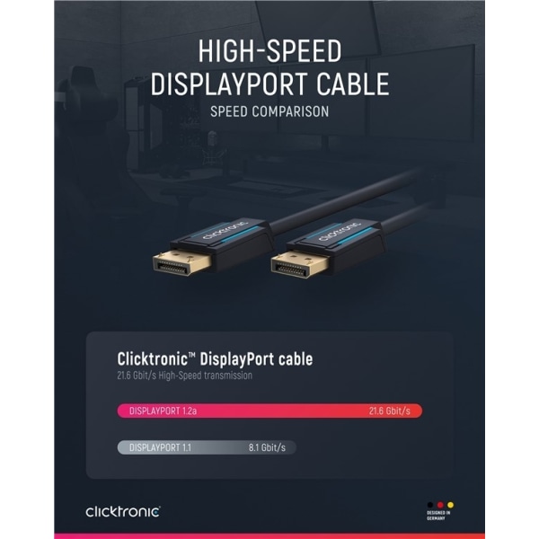 ClickTronic DisplayPortâ„¢-kabel Premium-kabel | 1x DisplayPortâ„¢-stik  1x DisplayPortâ„¢-stik | 5,0 m | UHD 4K @ 60 Hz