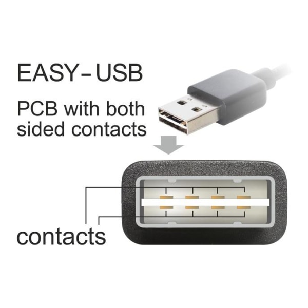 Delock Kabel EASY-USB 2.0 Typ-A hane vinklad Vä/Hö.,> USB 2.0 Ty