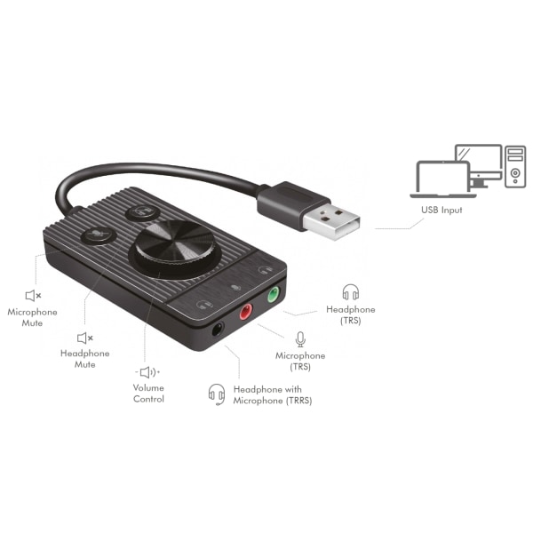 LogiLink USB-lydkort med volumenkontrol