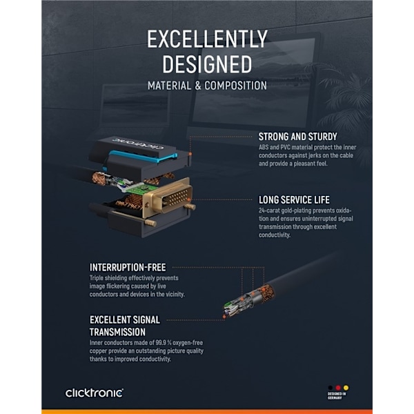 ClickTronic Adapterkabel från DVI till HDMIâ„¢ Premiumkabel | 1x DVI-D-kontakt  1x HDMIâ„¢-kontakt | 2,0 m | WQXGA @ 60 Hz