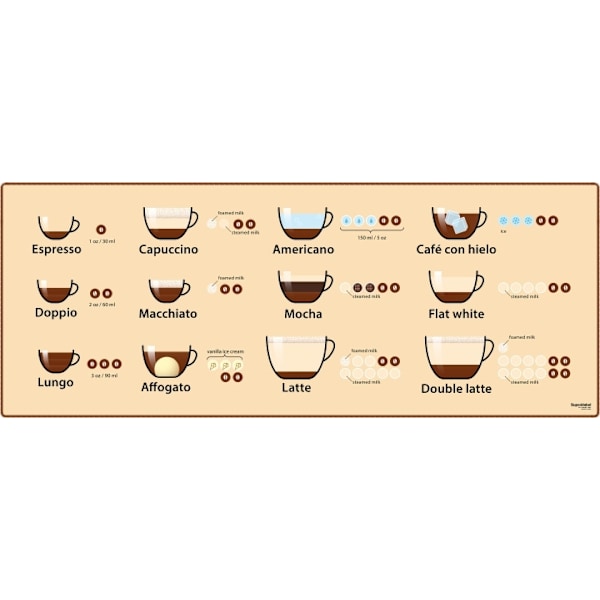 Supe Deskmat Coffee -hiirimatto, 92 x 36 cm