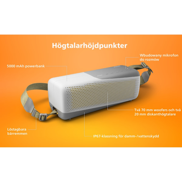 Philips GO Wireless Speaker - TAS7807 Vit