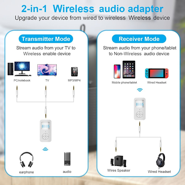 AUX Mottagare/Sändare 2-i-1, Bluetooth 5.0