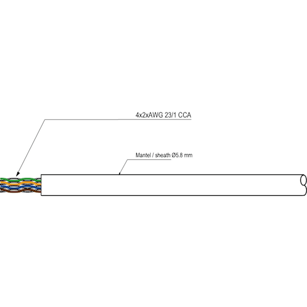 Goobay CAT 6 netværkskabel, U/UTP, hvid CCA kobberblanding til SOHO applikationer, AWG 23/1 (solid), PVC, 305 m
