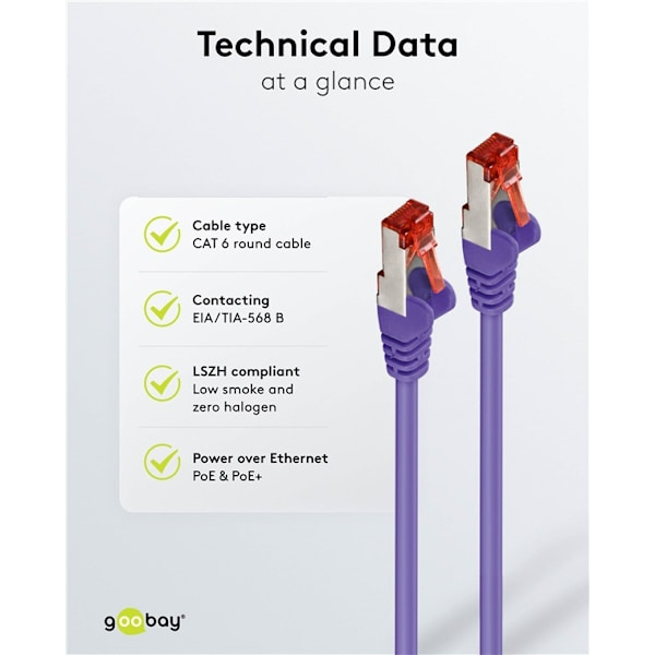 Goobay Patchkabel CAT 6, S/FTP (PiMF), violett, 0,15 m kopparledare (CU), halogenfri kabelhölje (LSZH)