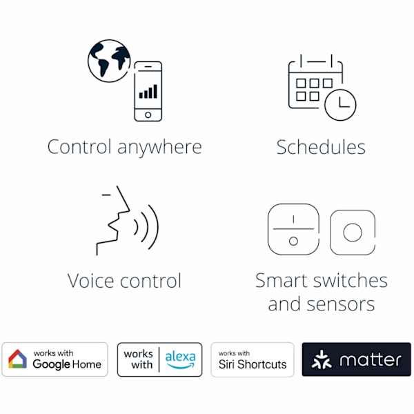 WiZ WiFi Smart RGBW-Lysstribe Udendørs 5m