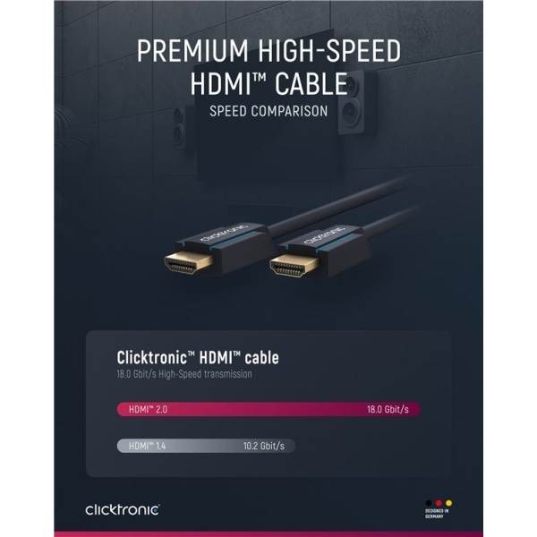 ClickTronic Premium Höghastighets HDMI™-kabel med Ethernet Premi