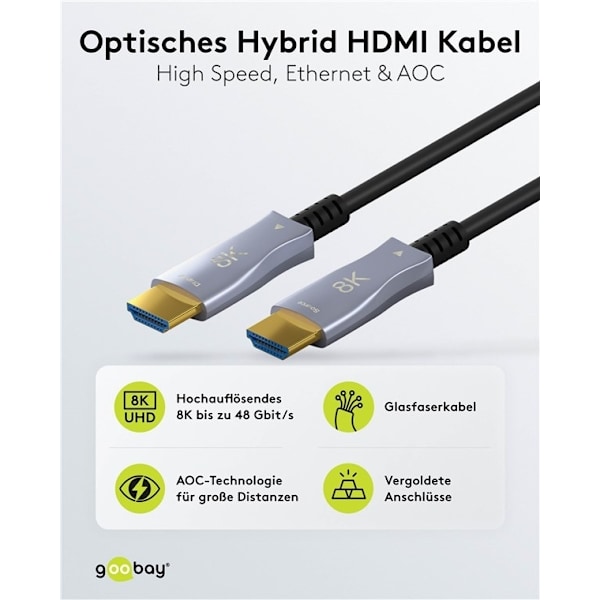 Goobay Optisk hybrid HDMI™-kabel med ultrahög hastighet och Ethernet (AOC) höghastighetskabel, 8K @ 60 Hz/ 4K @ 120 Hz, för långa överföringsavstånd,