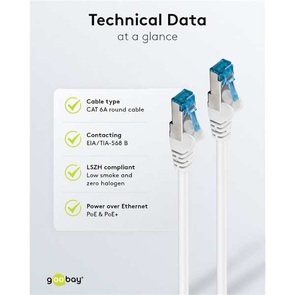 Goobay Patchkabel CAT 6A, S/FTP (PiMF), vit, 1,5 m opparledare (CU), halogenfri kabelhölje (LSZH)