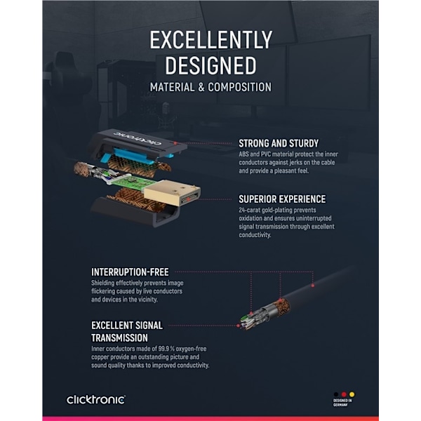 ClickTronic DisplayPort™-kabel Premiumkabel | 1x DisplayPort™-kontakt  1x DisplayPort™-kontakt | 10,0 m | UHD 4K @ 60 Hz