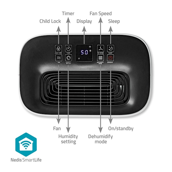 Nedis SmartLife Avfuktare | Wi-Fi | 20 l/Dag | Avfuktning / Kontinuerlig / Torr tvätt / Ventilation | Android™ / IOS | Justerbar hygrostat | 195 m³/h
