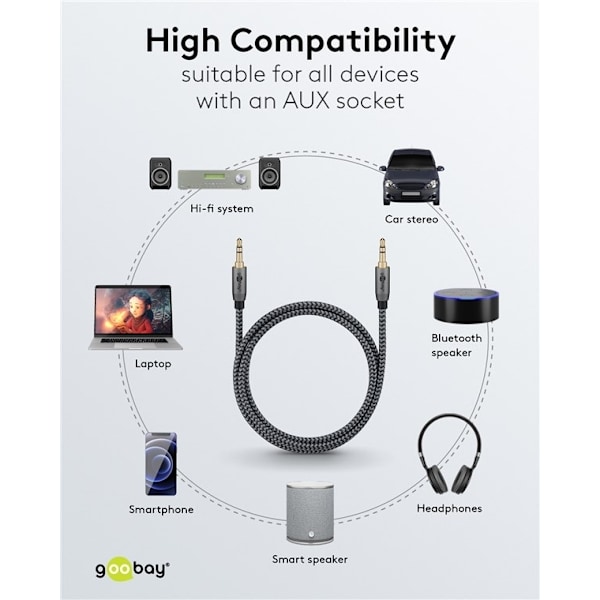 Goobay Ljudanslutningskabel AUX, 3,5 mm stereo, 2 m, Sharkskin G