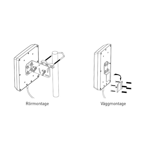 Televes Antenna Pro-1000-5G 5G/4G <8dBi Wall Mounting