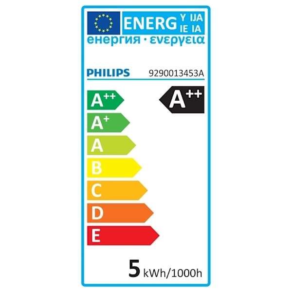 Philips 2-pack LED E14 Kron 40W Frost
