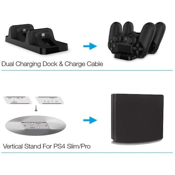 Spelset till PS4/PS4 Slim/PS4 Pro
