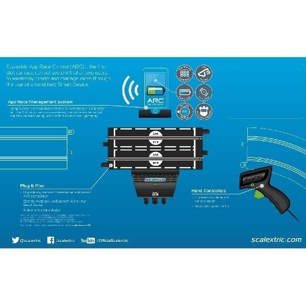 Sclextric ARC One - powerbase