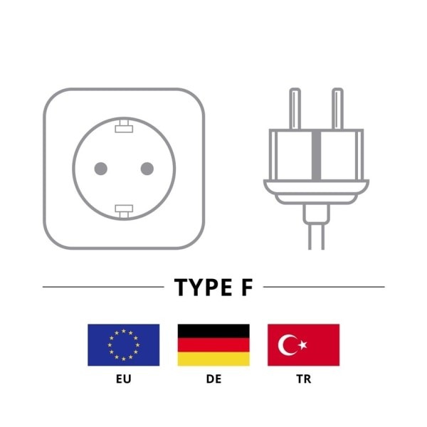 Goobay Power strip, 3 pistorasiaa, 1,5 m, valkoinen 3x turvapistoke