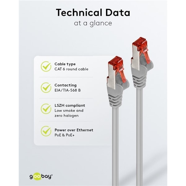 Goobay Patchkabel CAT 6, S/FTP (PiMF), grå, 20 m kopparledare (CU), halogenfri kabelhölje (LSZH)