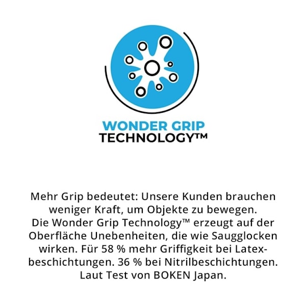 Wonder Grip OP-650 Bilverkstad, flyg- och rymdindustrin, montering, byggarbetsplats, logistik och transport