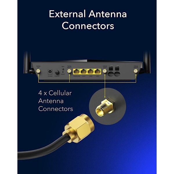 Cudy 4G Router LT12 Cat 12 AC1200 Gigabit Dual-SIM