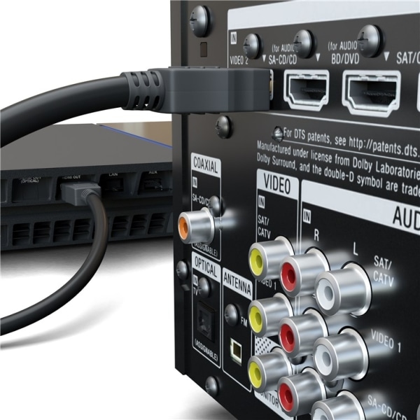 Goobay Höghastighets HDMI™-kabel med Ethernet HDMI™-kontakt (typ