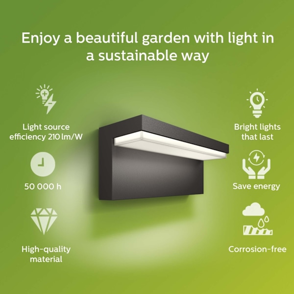 Philips Bustan Vägg Ultra Efficient LED 3,8W 800lm Antracit