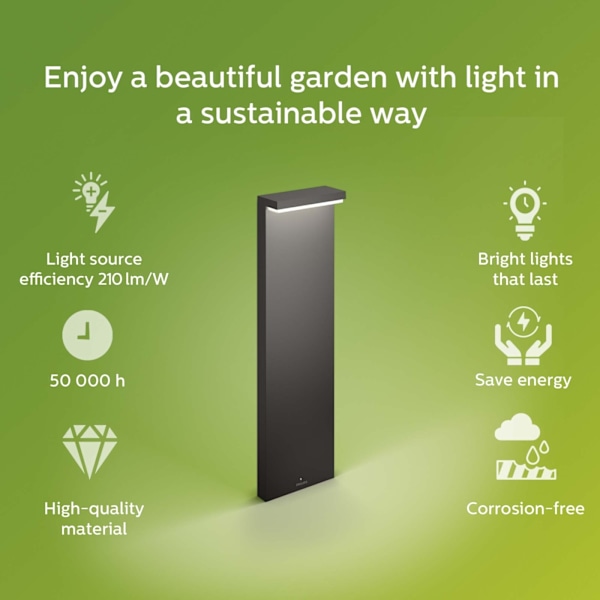 Philips Bustan Pollare Ultra Efficient LED 3,8W 800lm 2700K Antracit