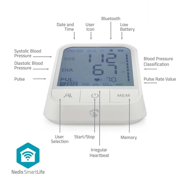 Nedis SmartLife Blodtryksmåler | Arm | Bluetooth | LCD Display |