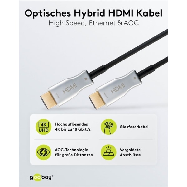 Goobay Optisk hybrid höghastighets HDMI™-kabel med Ethernet (AOC) Höghastighetskabel, 4K @ 60 Hz, för långa överföringsavstånd, 100 m