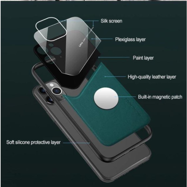 Snyggt mobilskal med magnet till iPhone 12 Pro Max, Svart Svart