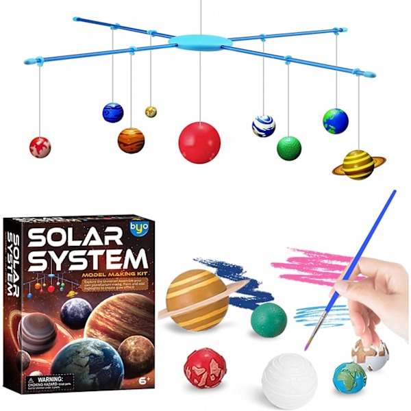 Hängande modell av solsystemet + självlysande färg