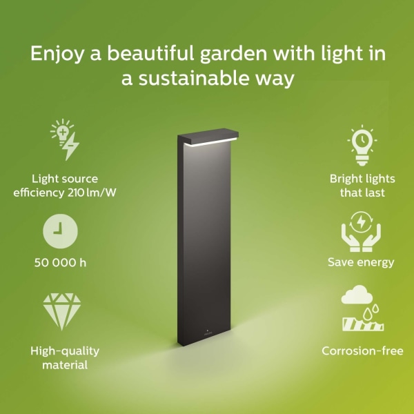 Philips Bustan Pollare Ultra Efficient LED 3,8W 800lm 2700K Antr