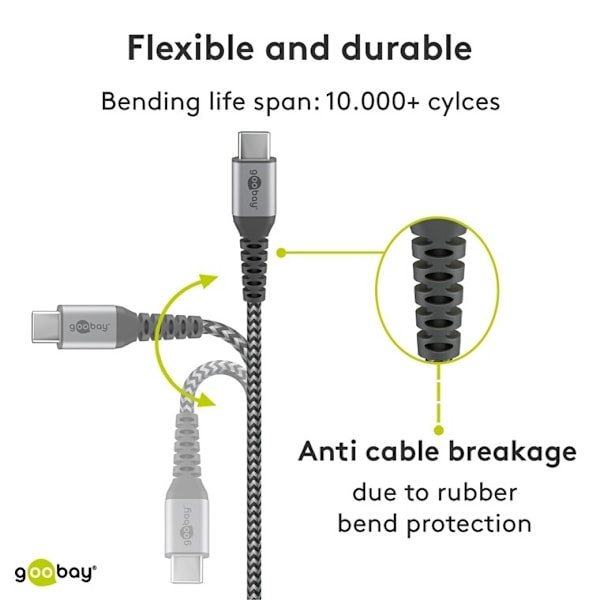 Goobay USB-C™-till-USB-C™-textilkabel med metallkontakter 0,5 m elegant och extra robust anslutningskabel för enheter med USB-C™-port