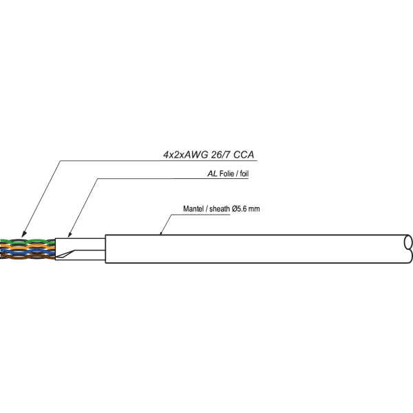 Goobay CAT 5e Netværkskabel, F/UTP, 100 m, gul Kobberbeklædt aluminiumleder (CCA), AWG 26/7 (stranded), PVC-kabelbeklædning