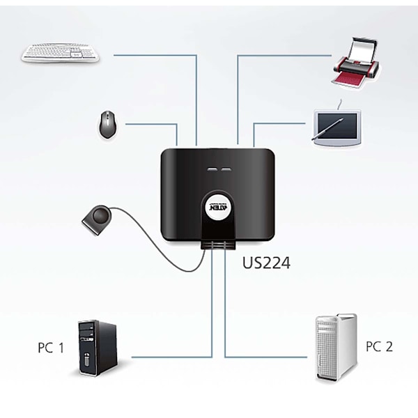 aten 2-Port Usb Switch Sort