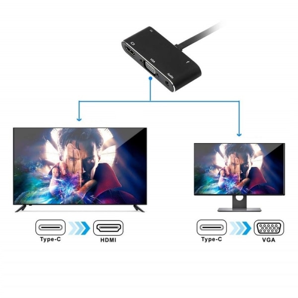 USB-C Multiport -sovitin, VGA, HDMI, USB 3.0, 3,5 mm