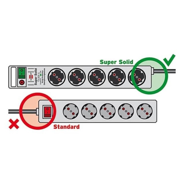 Super-Solid 13.500A extension socket 5-way silve 2,5m H05VV-F 3G1,5