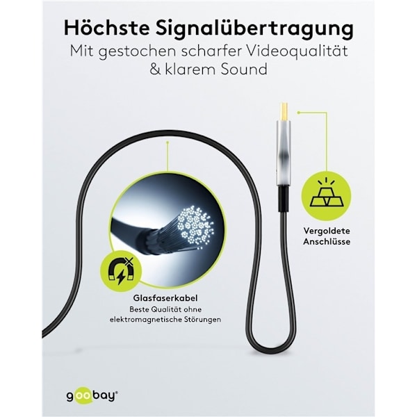 Goobay Optisk hybrid höghastighets HDMI™-kabel med Ethernet (AOC) Höghastighetskabel, 4K @ 60 Hz, för långa överföringsavstånd, 10 m